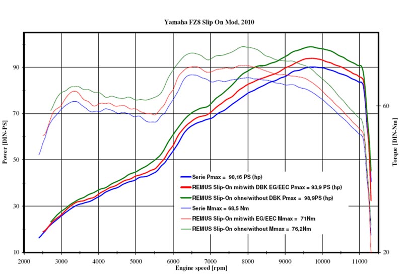 0800_fz8_10_hexa_cp.jpg