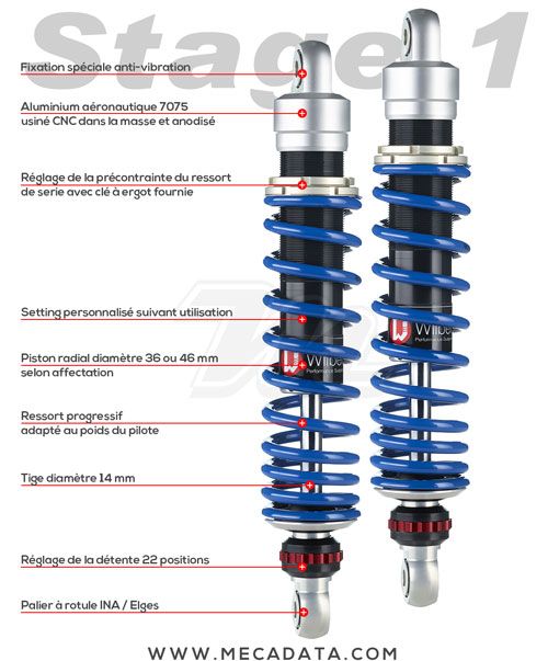 Wilbers Bi-Amortisseur Stage 1