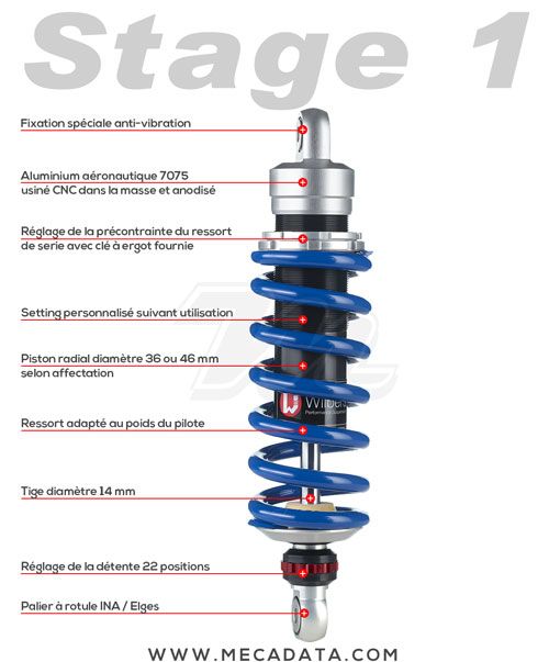 Wilbers Amortisseur Stage 1