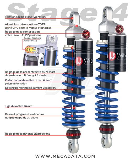 Wilbers Bi-Amortisseur Stage 4