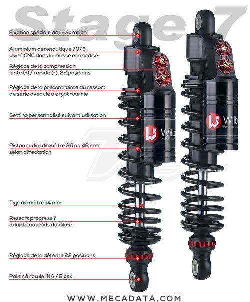 Wilbers Bi-Amortisseur Stage 7